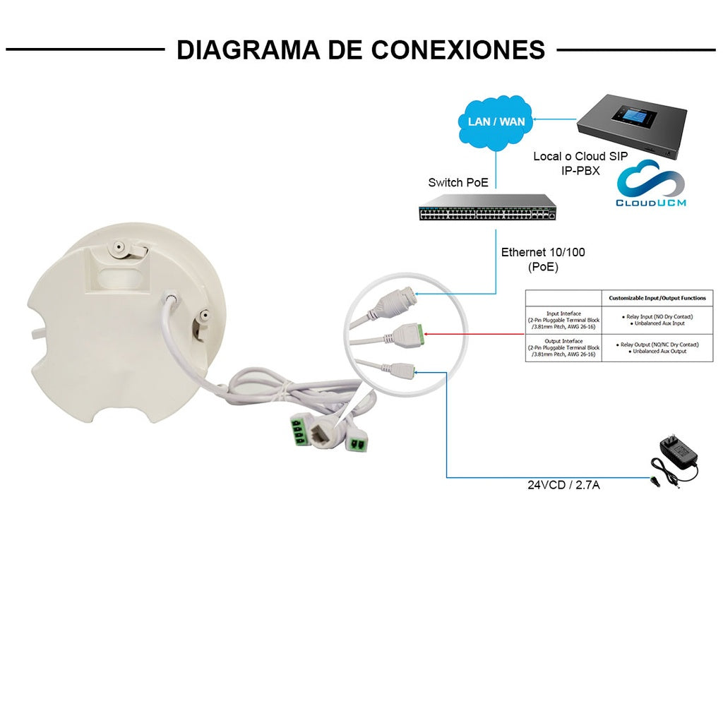 Bocina IP-SIP de techo GEN-6211A03, XC-9610, PoE, hasta 20W, plástico ABS
