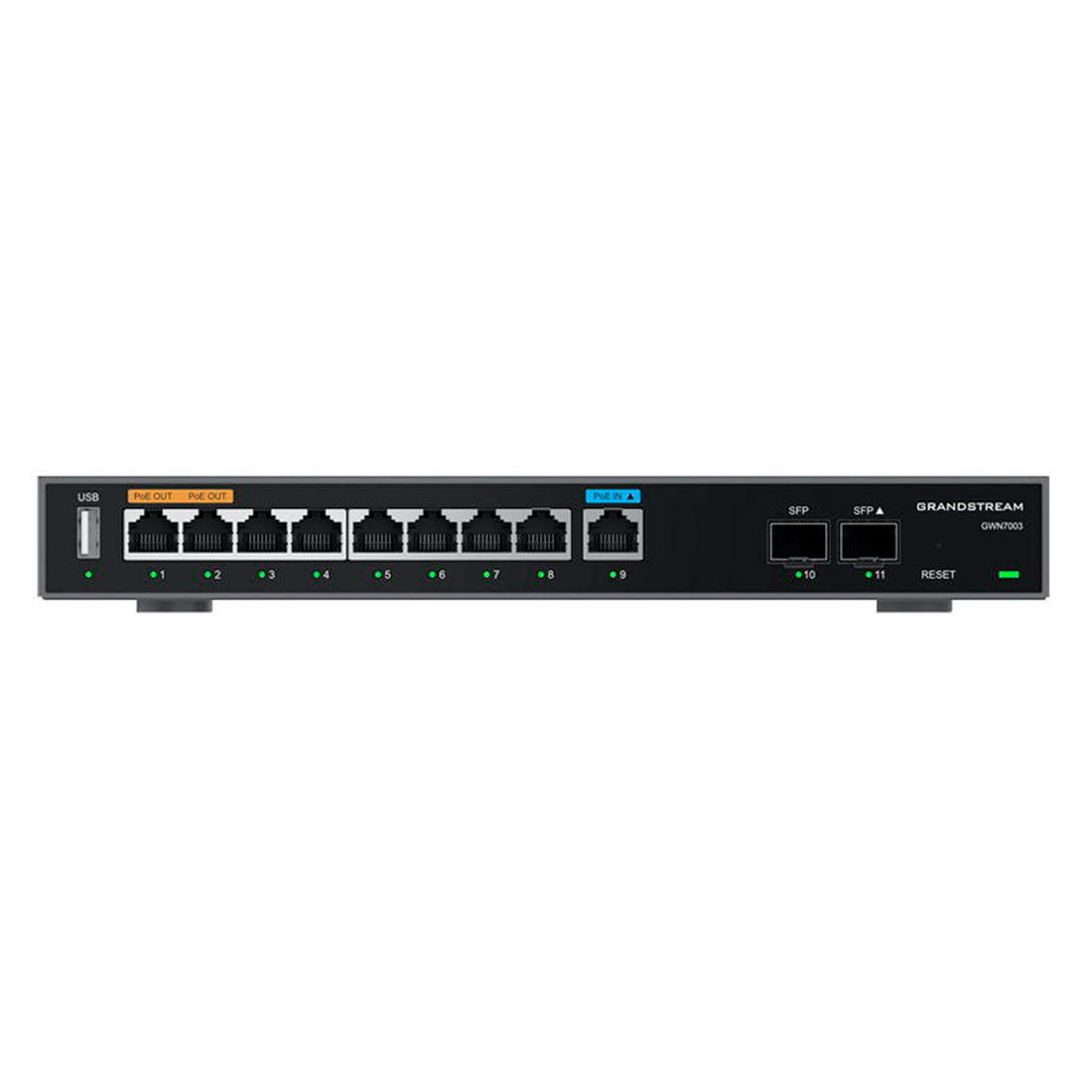 GWN7003: Ruteador Multi-WAN, PoE, Firewall y VPNs