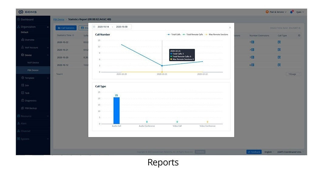 Grandstream Ucmrc-pro, Suscripción Anual Ucm Remoteconnect