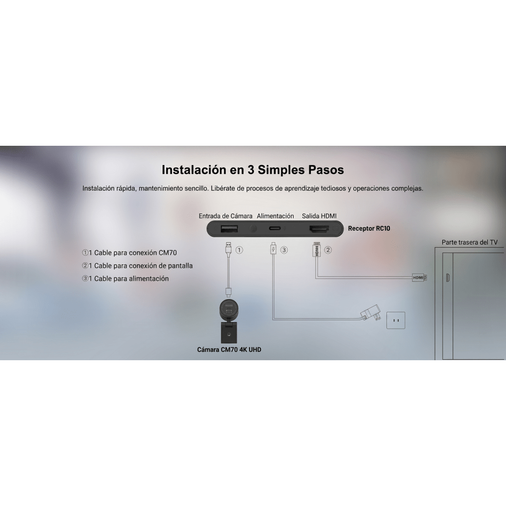 Sistema Videoconferencia 4K Todo en Uno / Cámara 8MP + Altavoz 3W / Micrófono 8 Filas / USB Type-C BYOD / Transmisión Inalámbrica 4K / Salas hasta 32 m² (344 ft²)