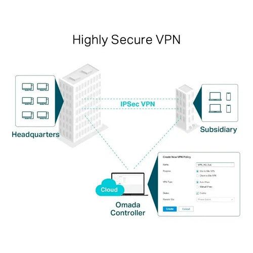 TL-ER7206, Router VPN - SDN Multi-WAN Gigabit, 1 puerto LAN Gigabit, 1 puerto WAN Gigabit, 1 puerto WAN SFP, 2 puertos Auto configurables LAN/WAN, 150,000 Sesiones Concurrentes, Administración Centralizada OMADA SDN