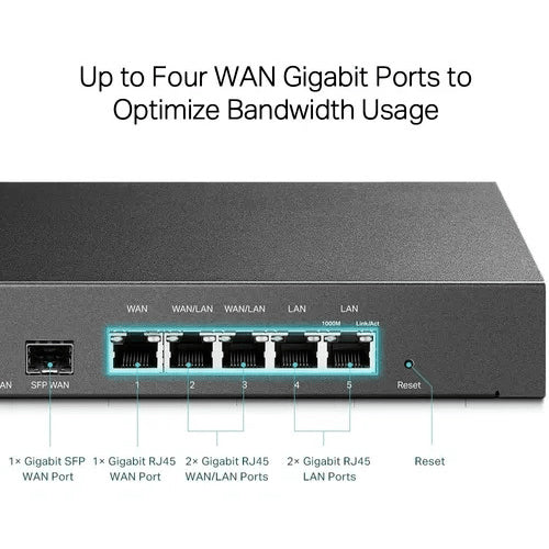 TL-ER7206, Router VPN - SDN Multi-WAN Gigabit, 1 puerto LAN Gigabit, 1 puerto WAN Gigabit, 1 puerto WAN SFP, 2 puertos Auto configurables LAN/WAN, 150,000 Sesiones Concurrentes, Administración Centralizada OMADA SDN