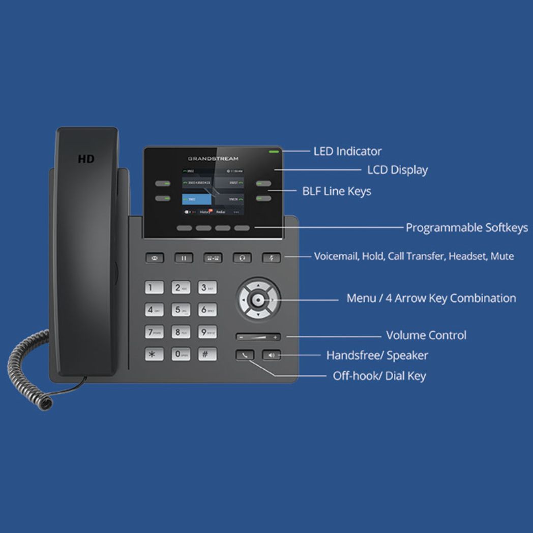 GRP2612G, Teléfono IP HD Carrier-Grade, 2 cuentas SIP, 2xGEth, PoE