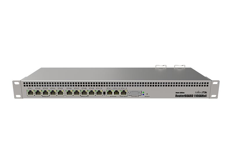 RB1100Dx4, RB Dude Edition 4 nucleos 1.4Ghz 13 EthGb 1GB RAM