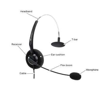 VT1000-Omni-USB-D, Diadema Binaural, Conector USB