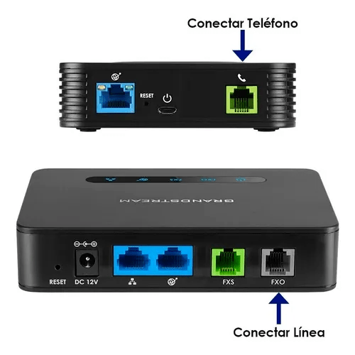 Kit Fxs-fxo, Para Enviar Línea Telefónica Por Ip O Ethernet